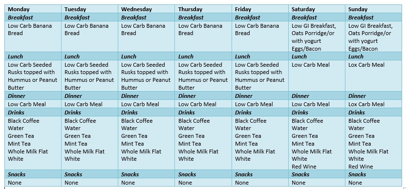 May+Food+Sheet.jpg