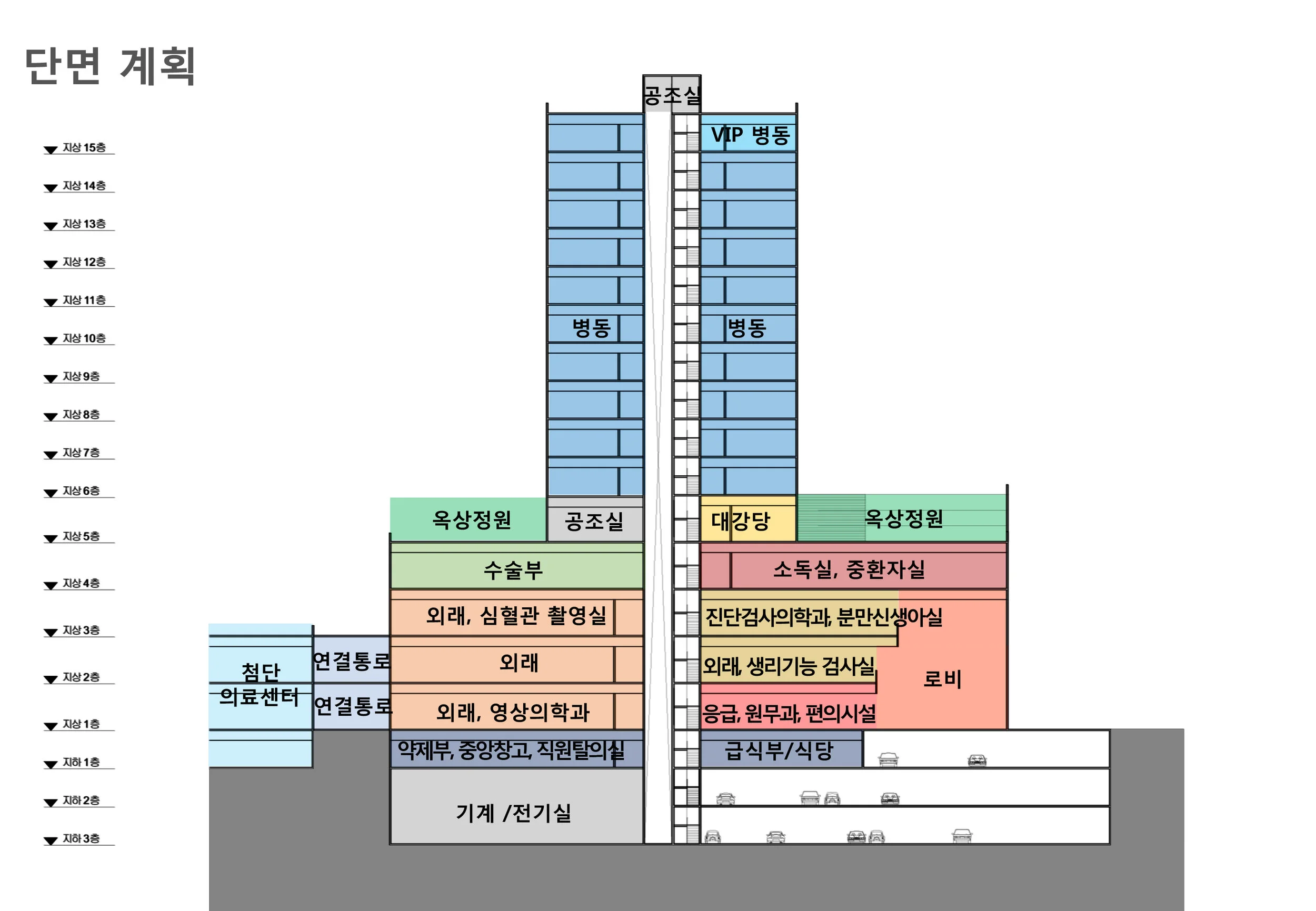 4. 울산중앙병원 도면6장-3.jpg