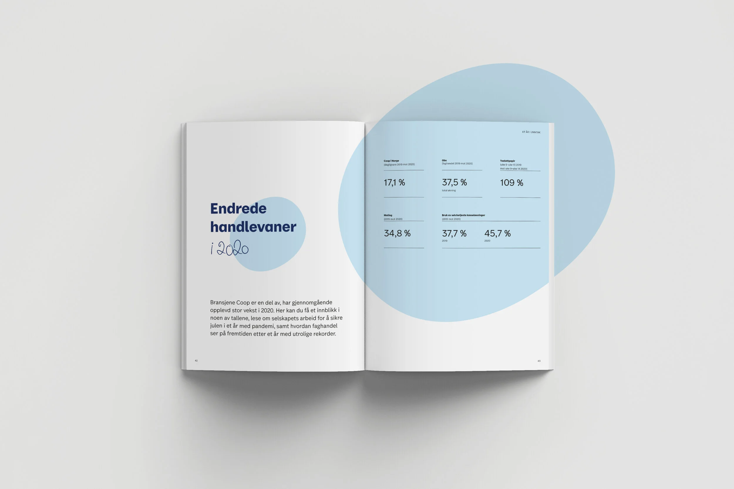 coop_norge_annual report1.jpg