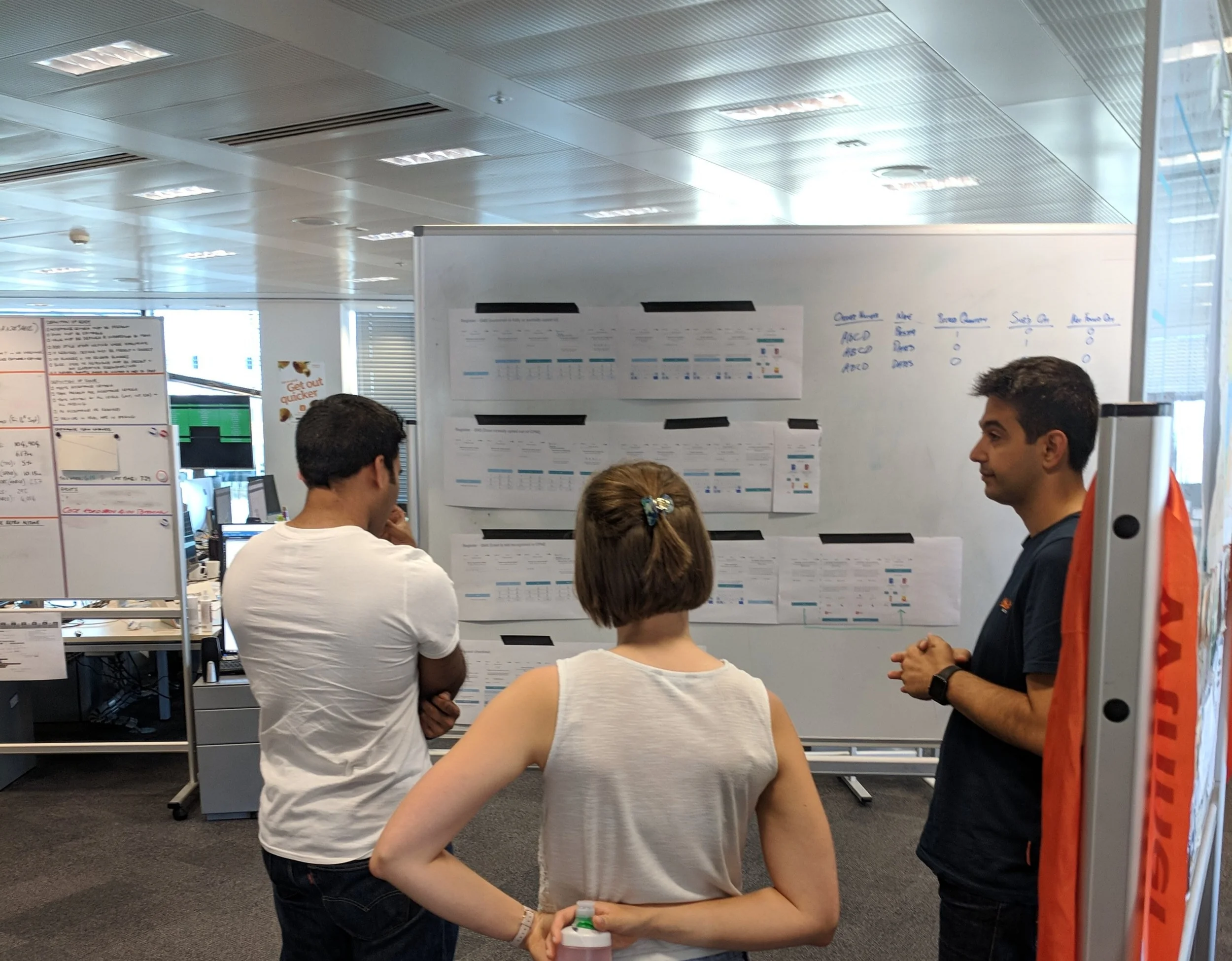 Print out of the SMS registration flow for quick reference for the engineering team