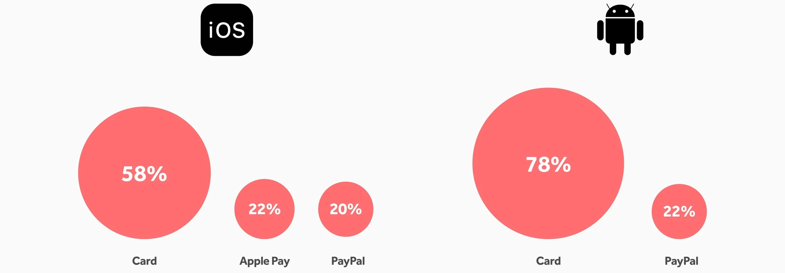 payment split before.jpg