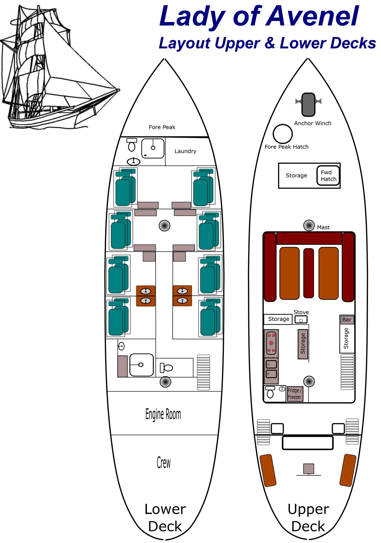 Lady of Avenel Layout.jpg