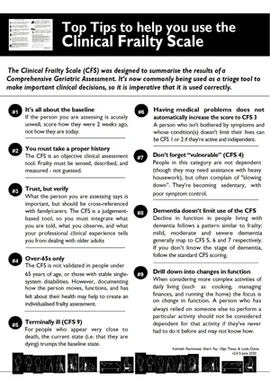 Clinical Frailty Scale — Specialised Clinical Frailty Network