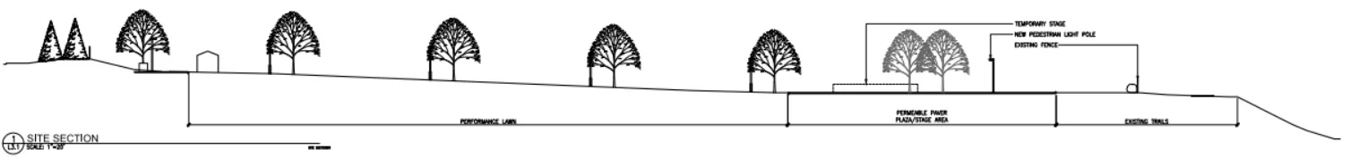 Section View of the new improved world’s fair park performance lawn