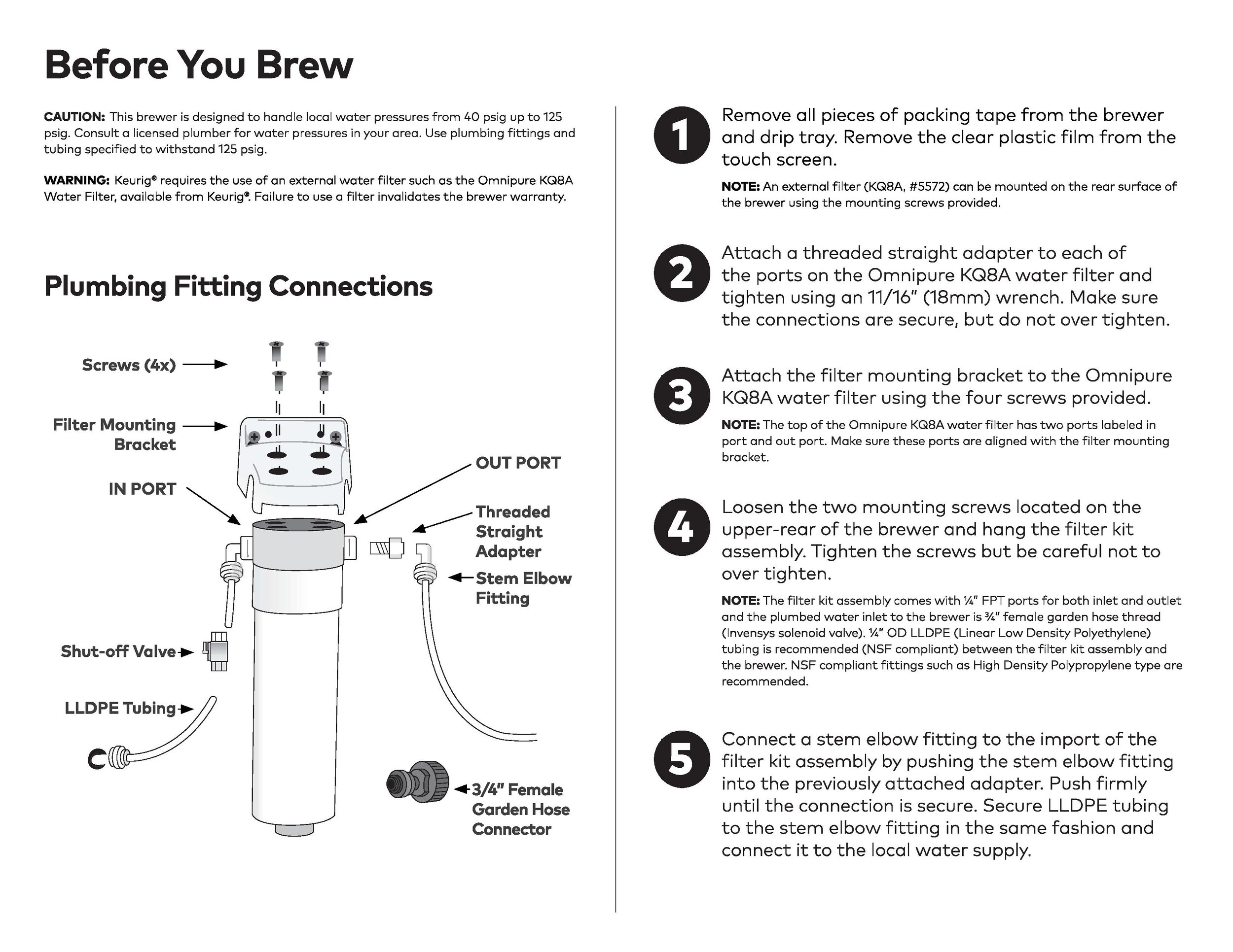 Before You Brew