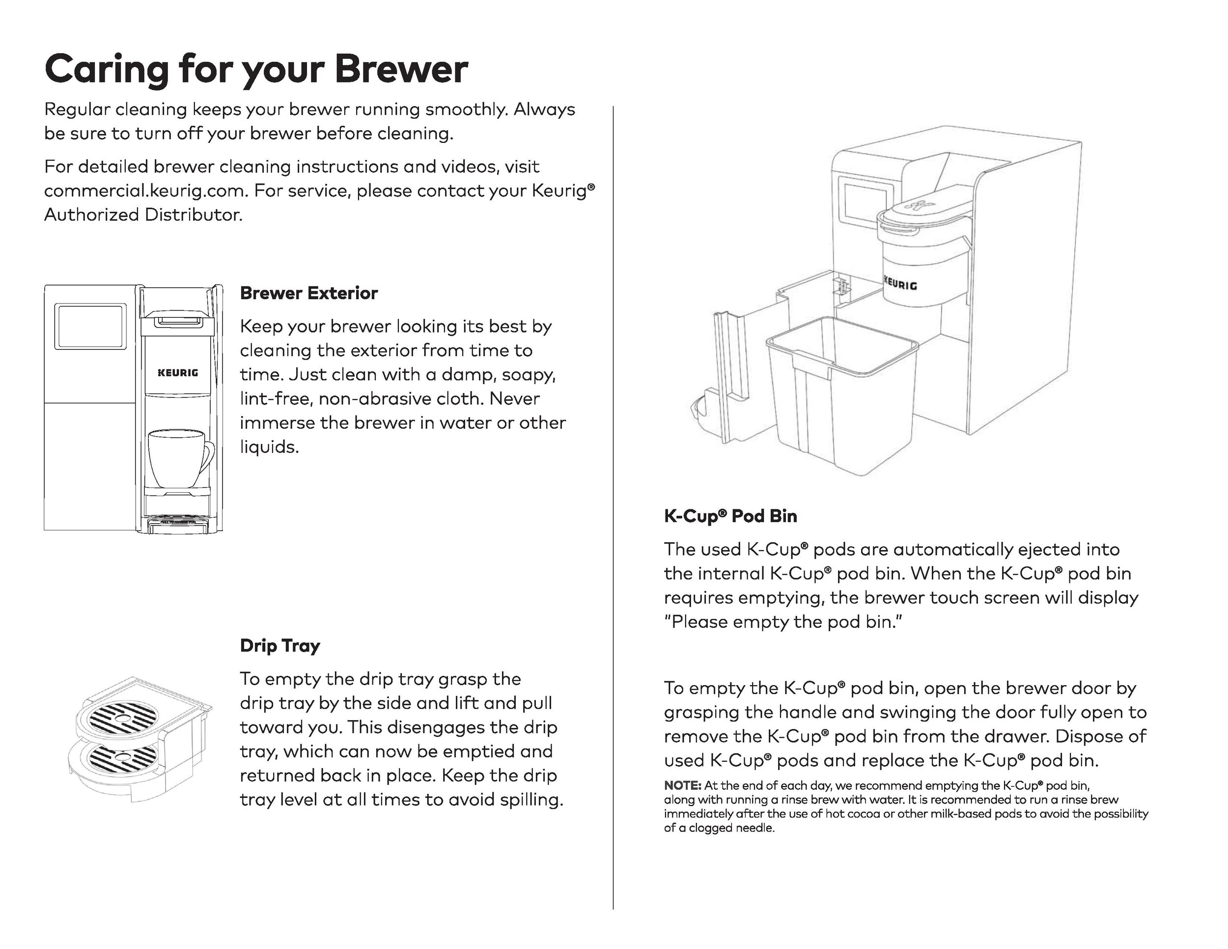 Caring for your Brewer