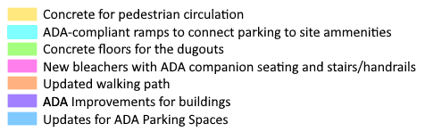 Legend for the phasing map above detailing color coding for the various improvements.