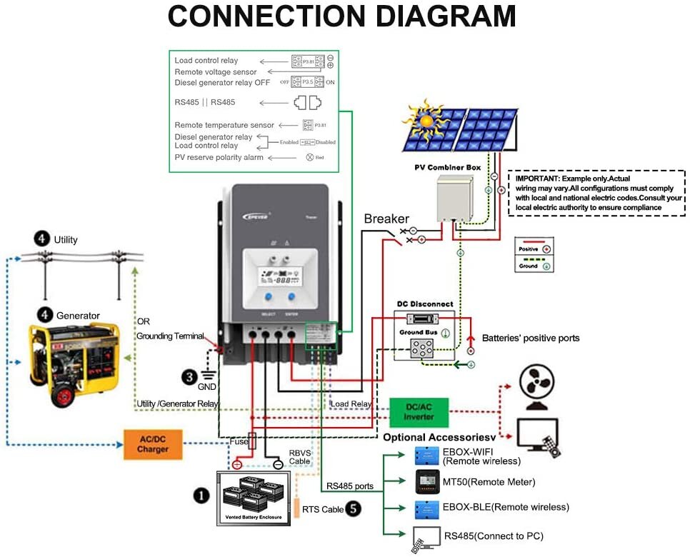 EPEVER 60A MPPT DIAGRAM.jpg