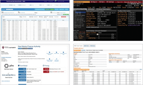 Competitive Sites