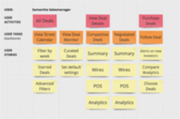 Storymap 