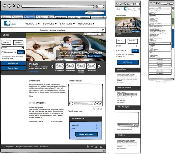 Balsamiq rough wires