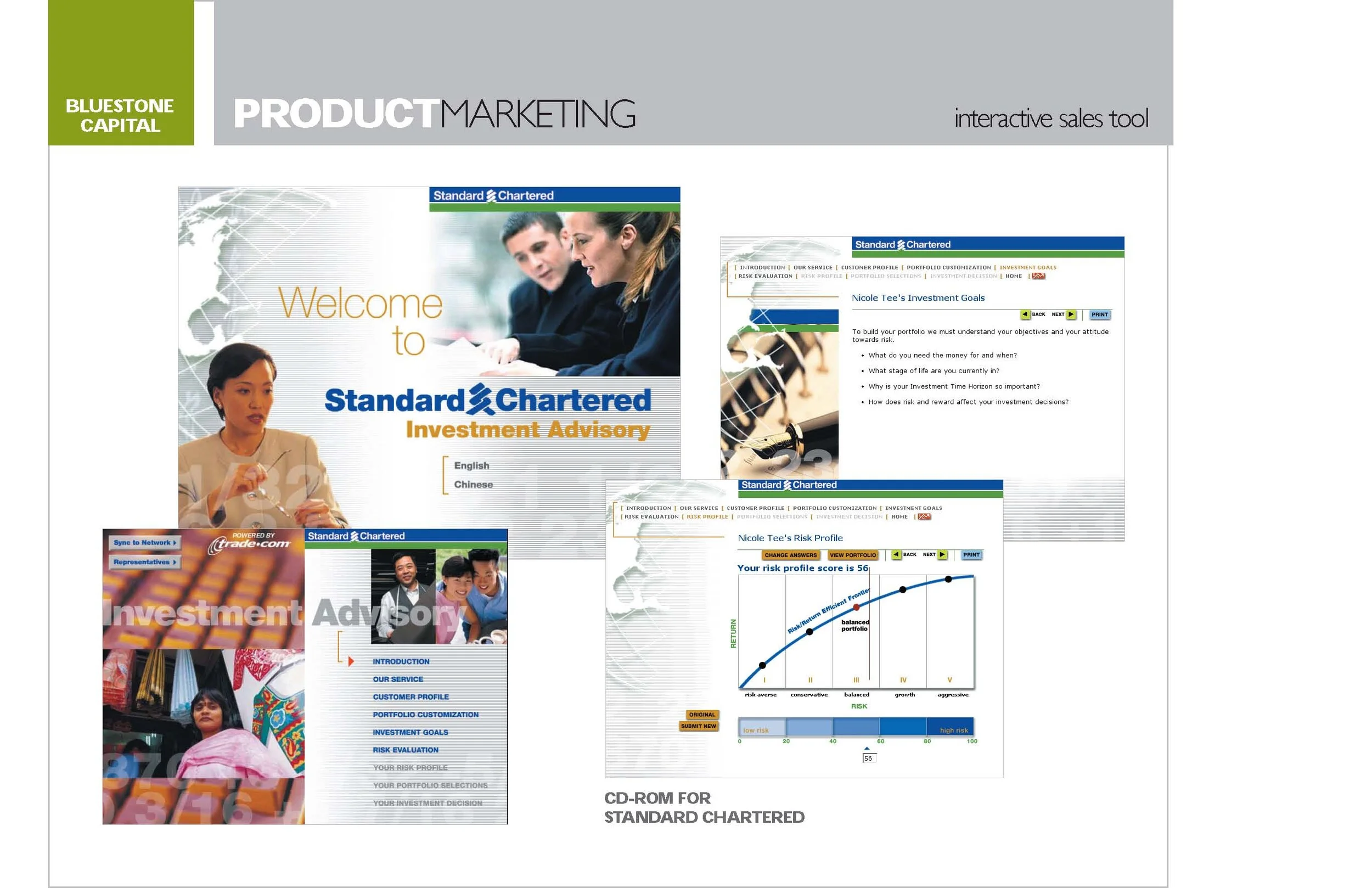 Standard Chartered CD-ROM
