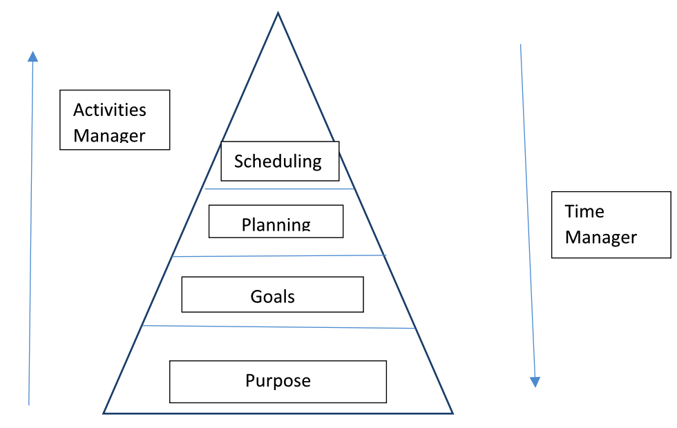 SS-Pyramid-121914.png