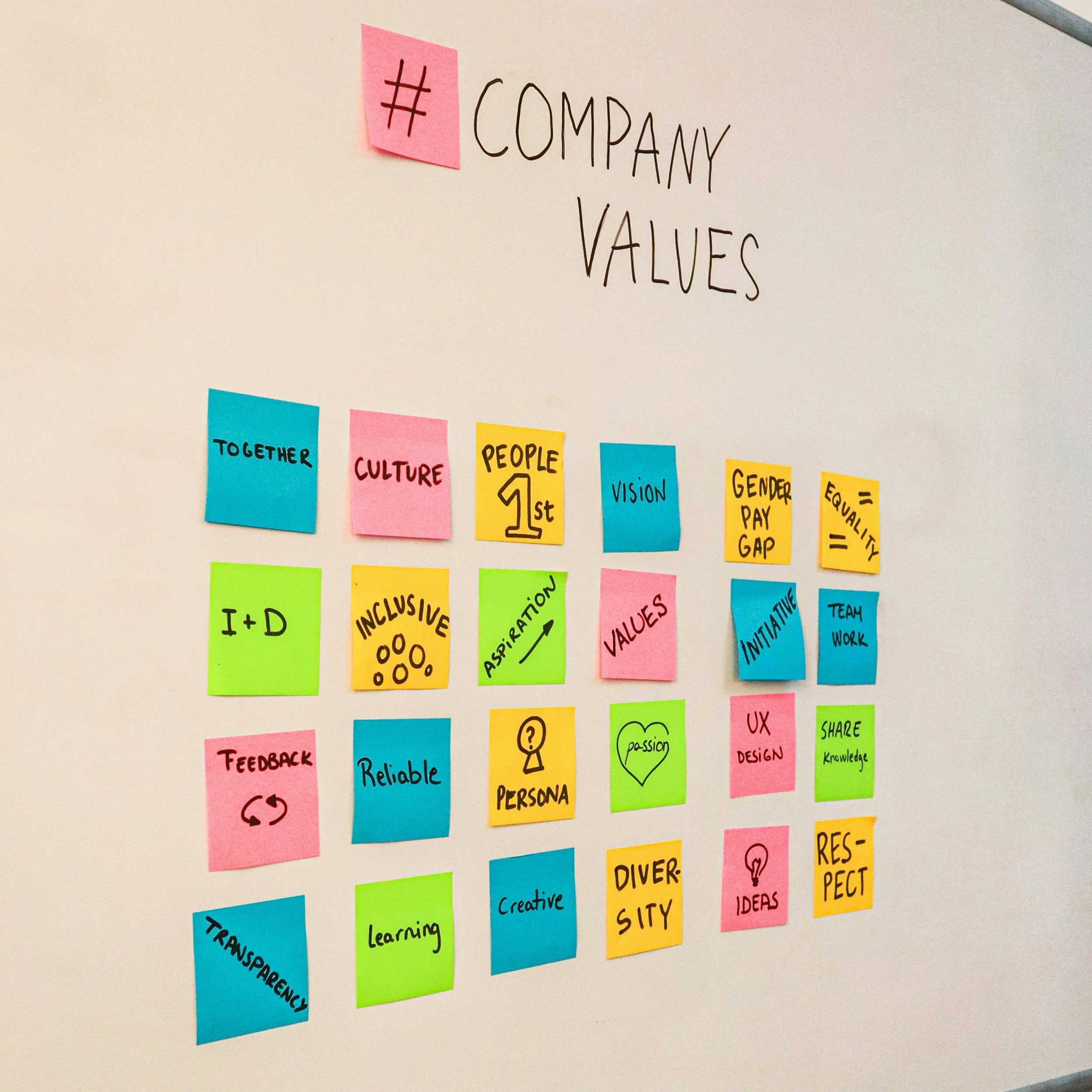 Where Strategy and Culture Meet