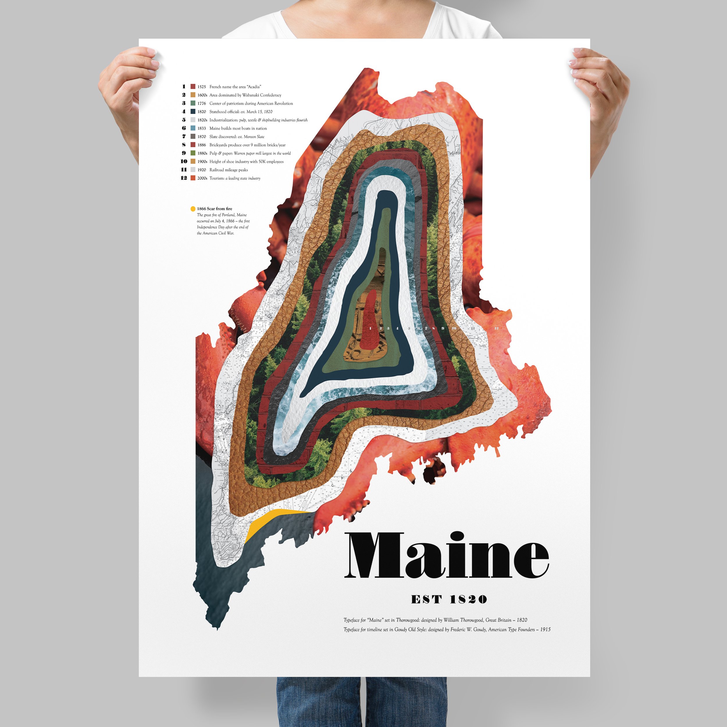  Our poster was included in the AIGA “Maine Perspectives” show which represented a wide body of work by designers and artists throughout  Maine.  