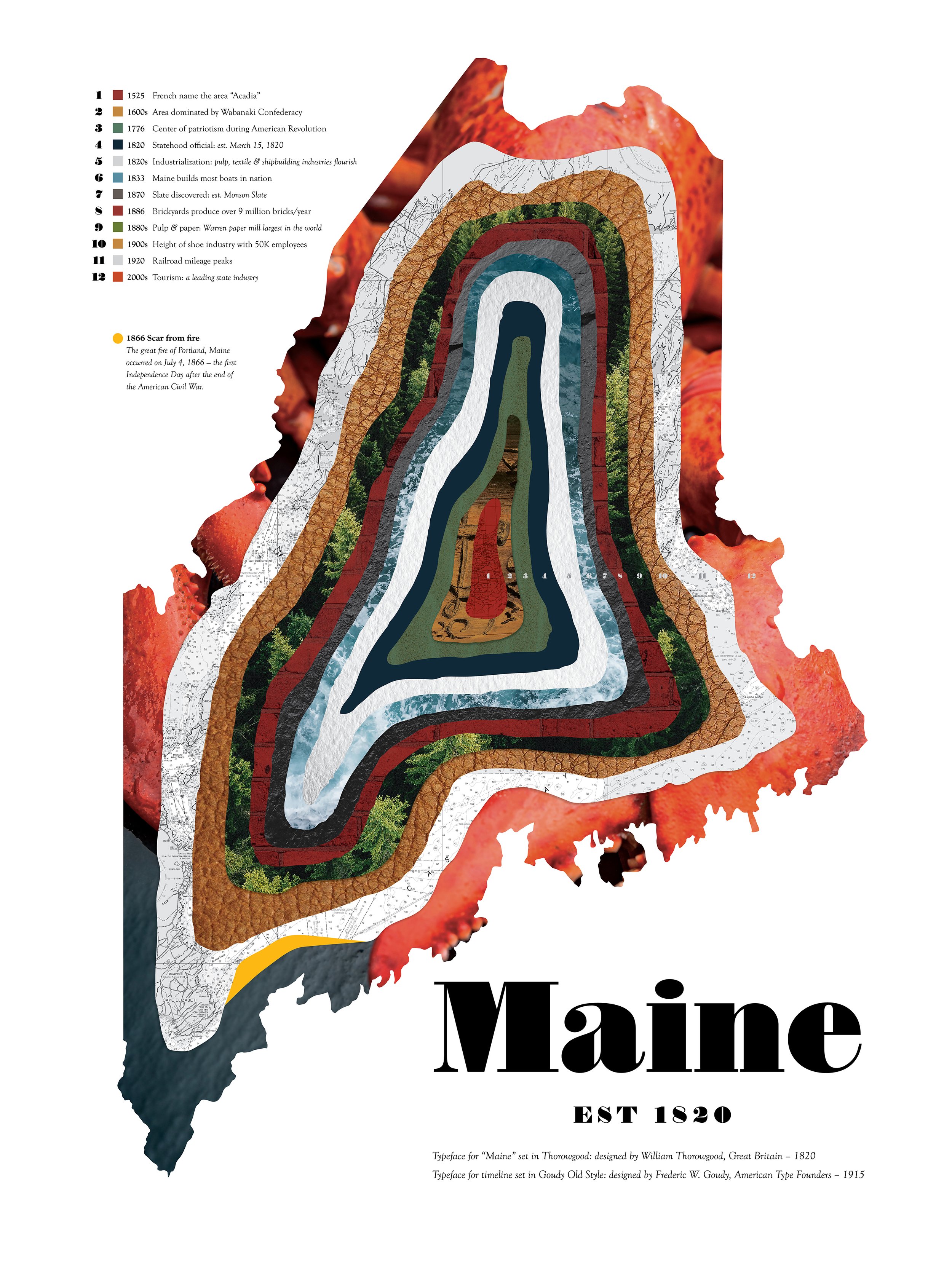  An unabridged history of Maine’s roots compiled from MPBN and the Maine Historical Society.  