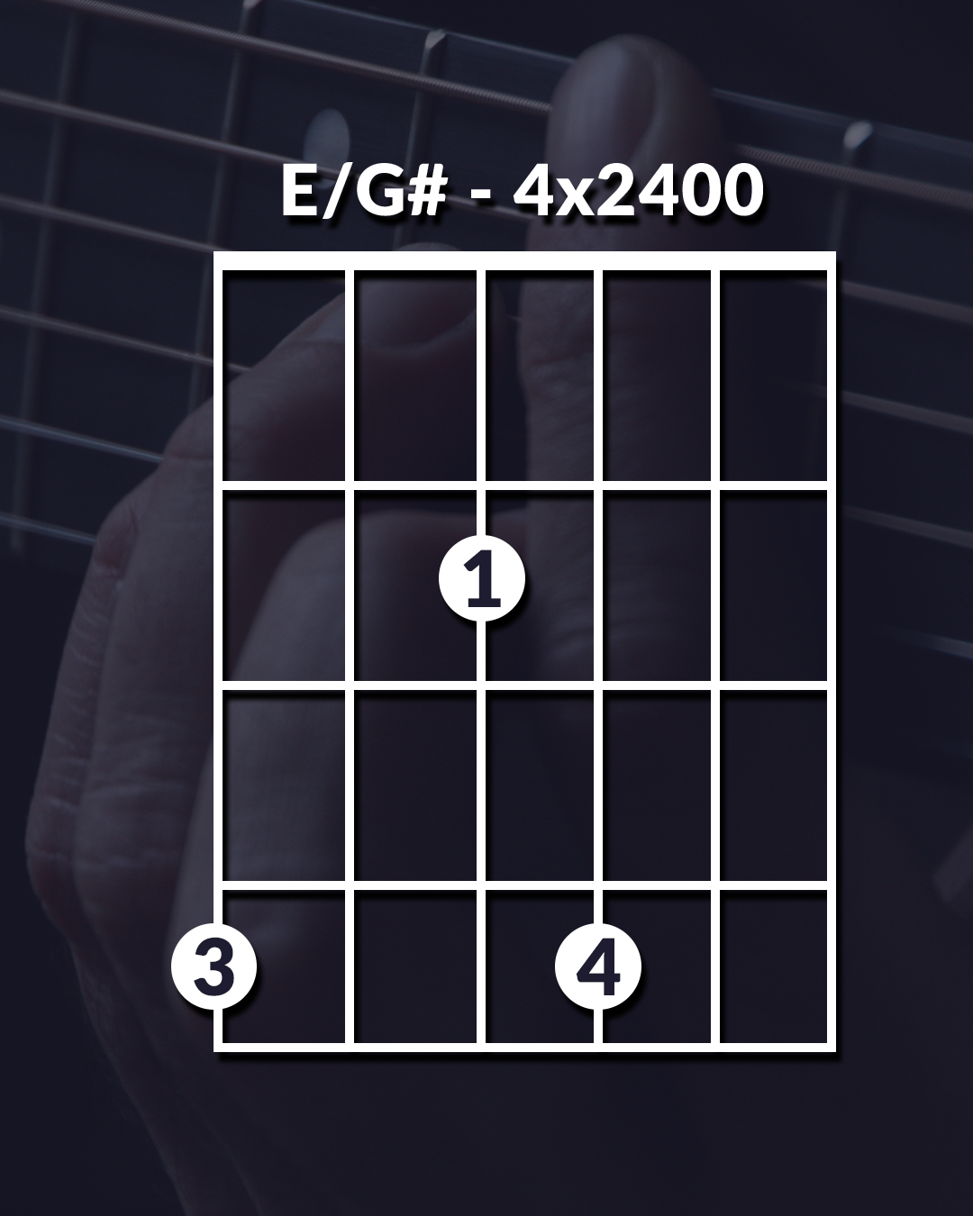E/g Guitar Chord Online Deals www.oceanproperty.co.th