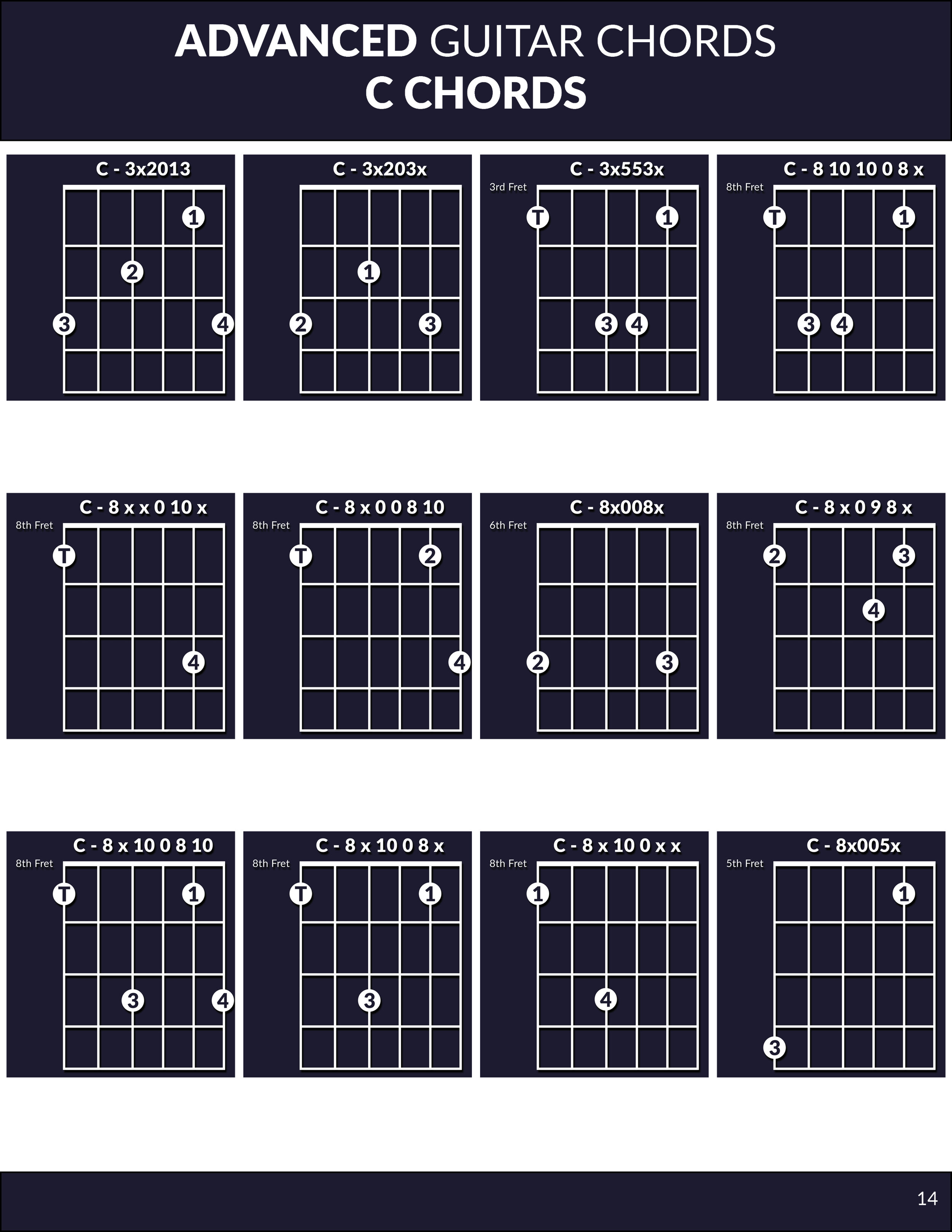 ADVANCED Guitar Chord Course PDF14.jpg