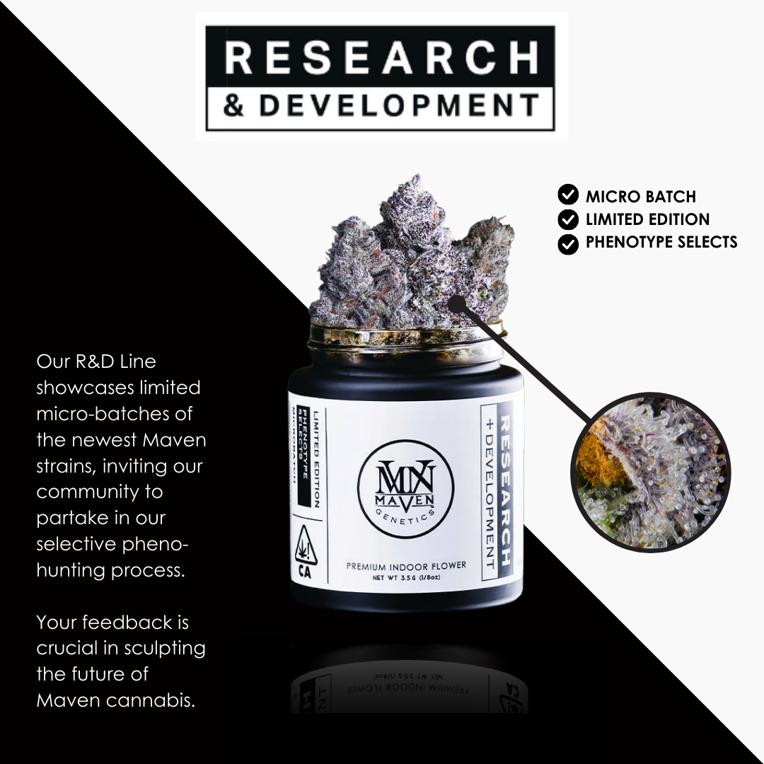 R&amp;D Strains | Winter 2023