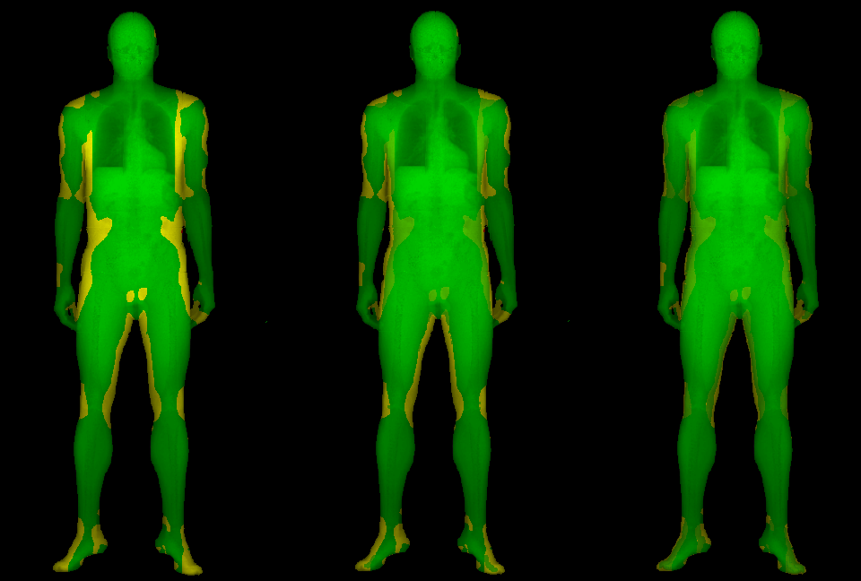 Body Composition Testing in Austin, TX Austin Medical Partners