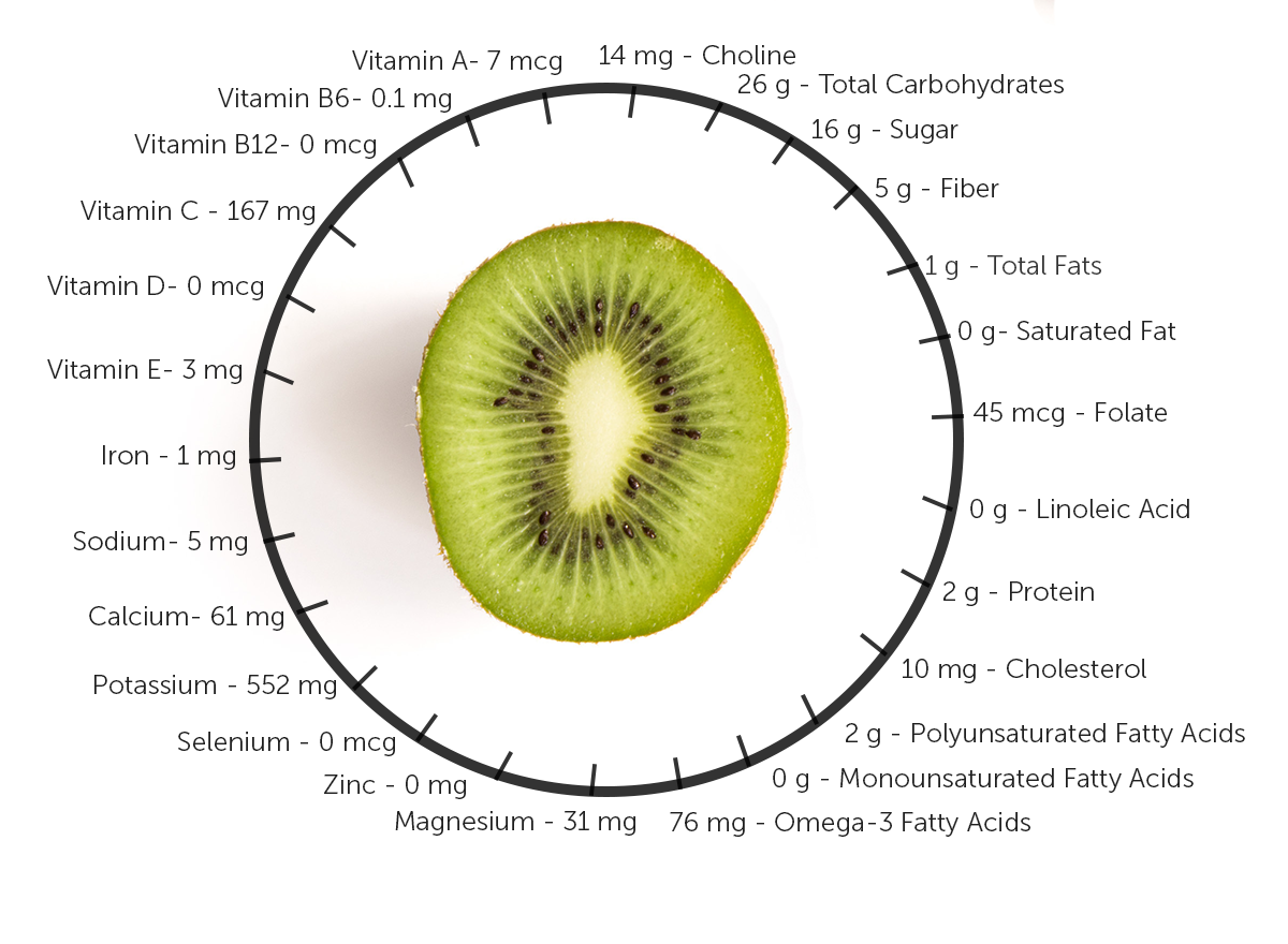 Kiwi-Slide image.png