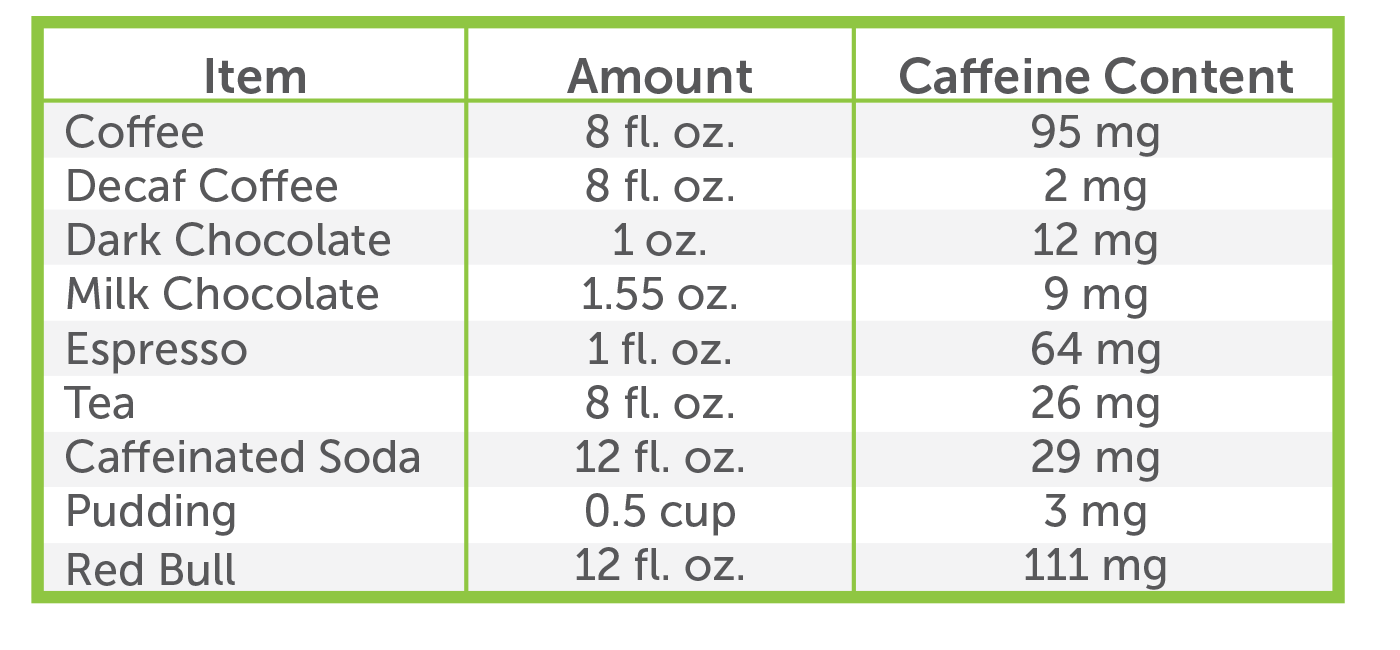 Blog3.Table.png
