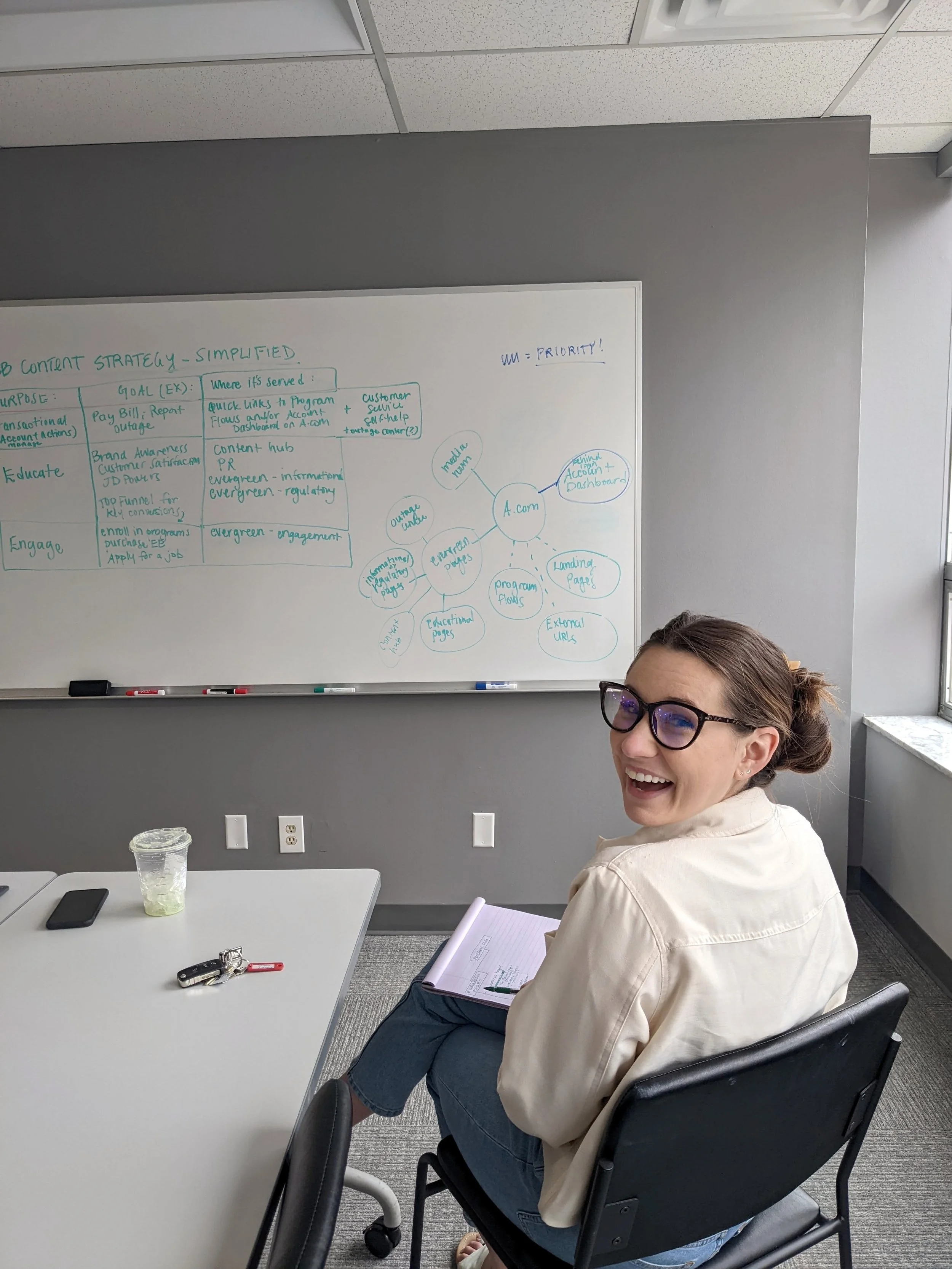 Woman smiling at ThriveCo coworking space while in front of a whiteboard