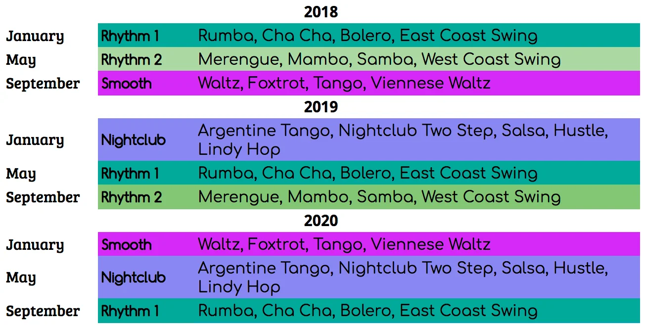 ttschedulechart.jpg