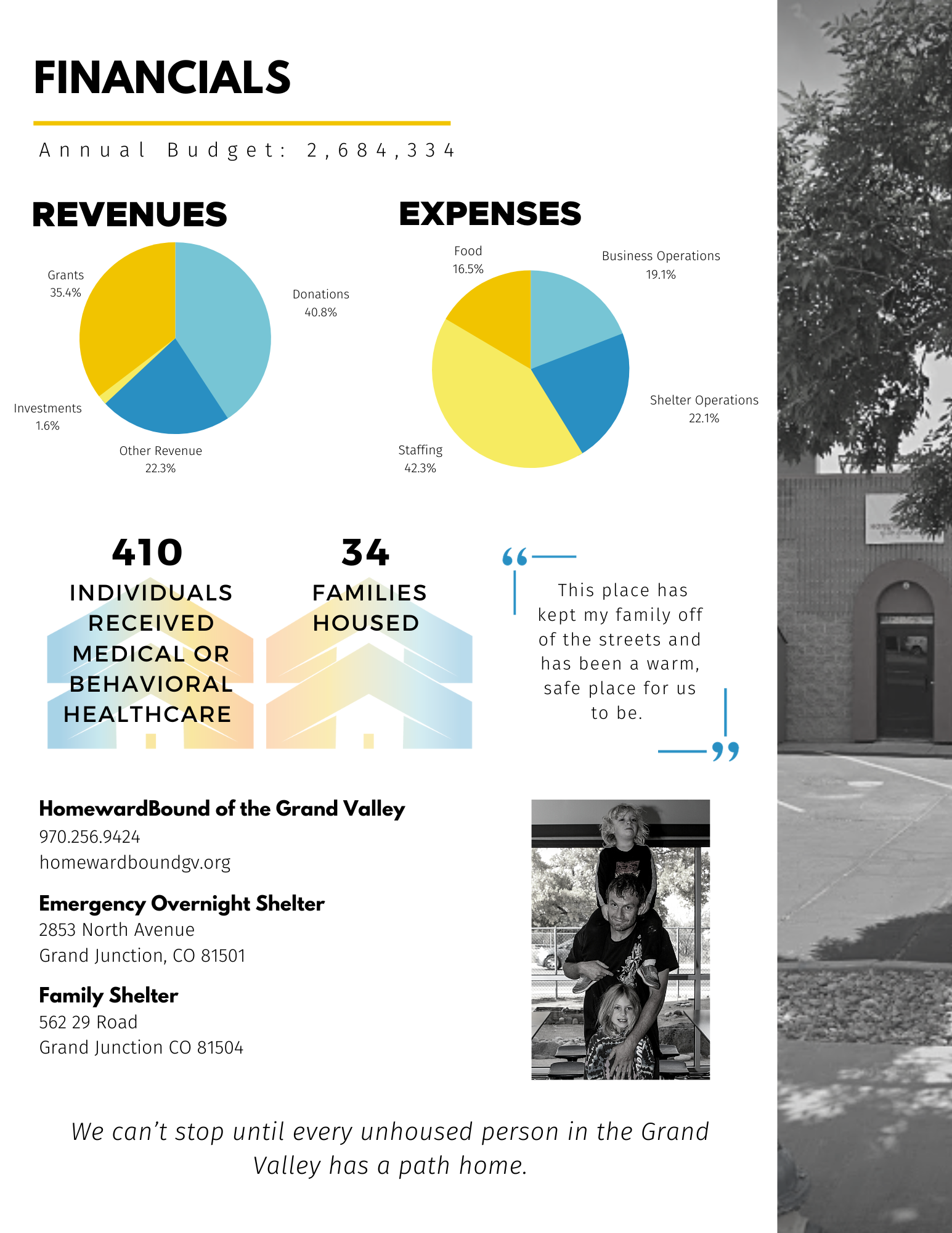 AnnualReport 2022-23 Final.png