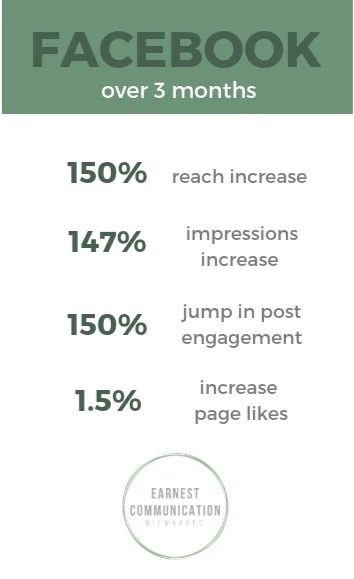 Mortons_FacebookInsights_Infographic.jpg