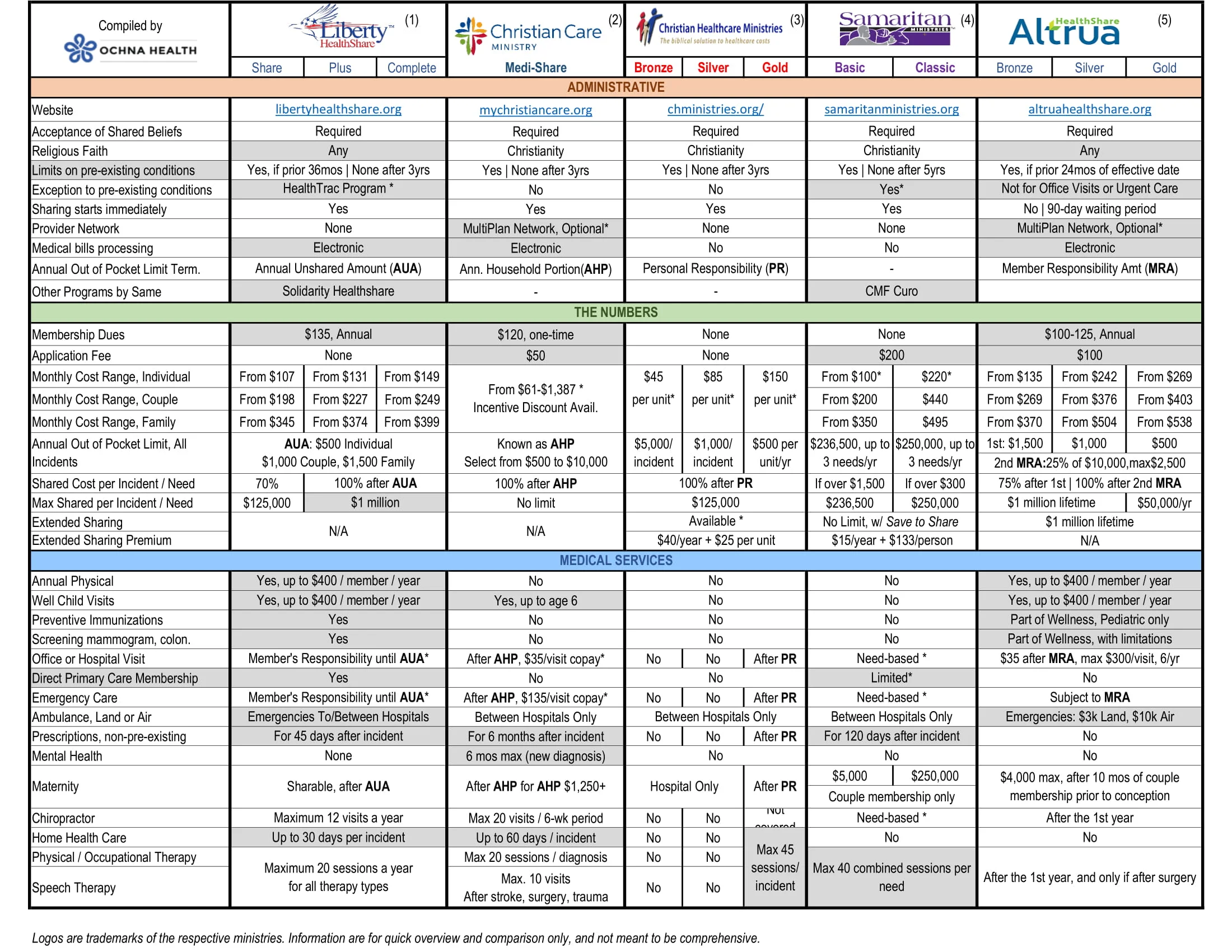 Health-Cost-Sharing-v201806-1.jpg