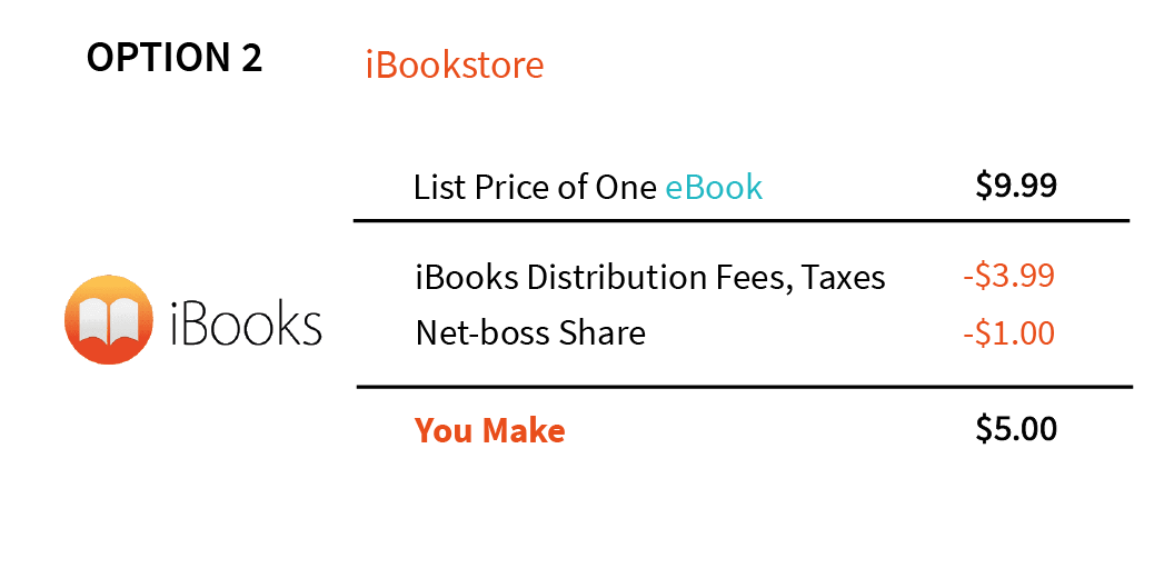 Opcja 2 iBooks@3x.png
