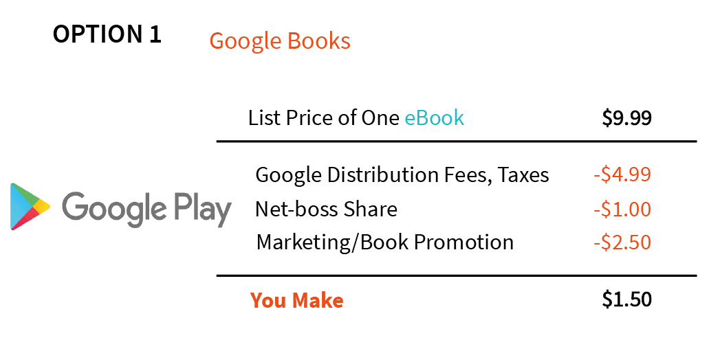 Opcja 1 Google@3x.png