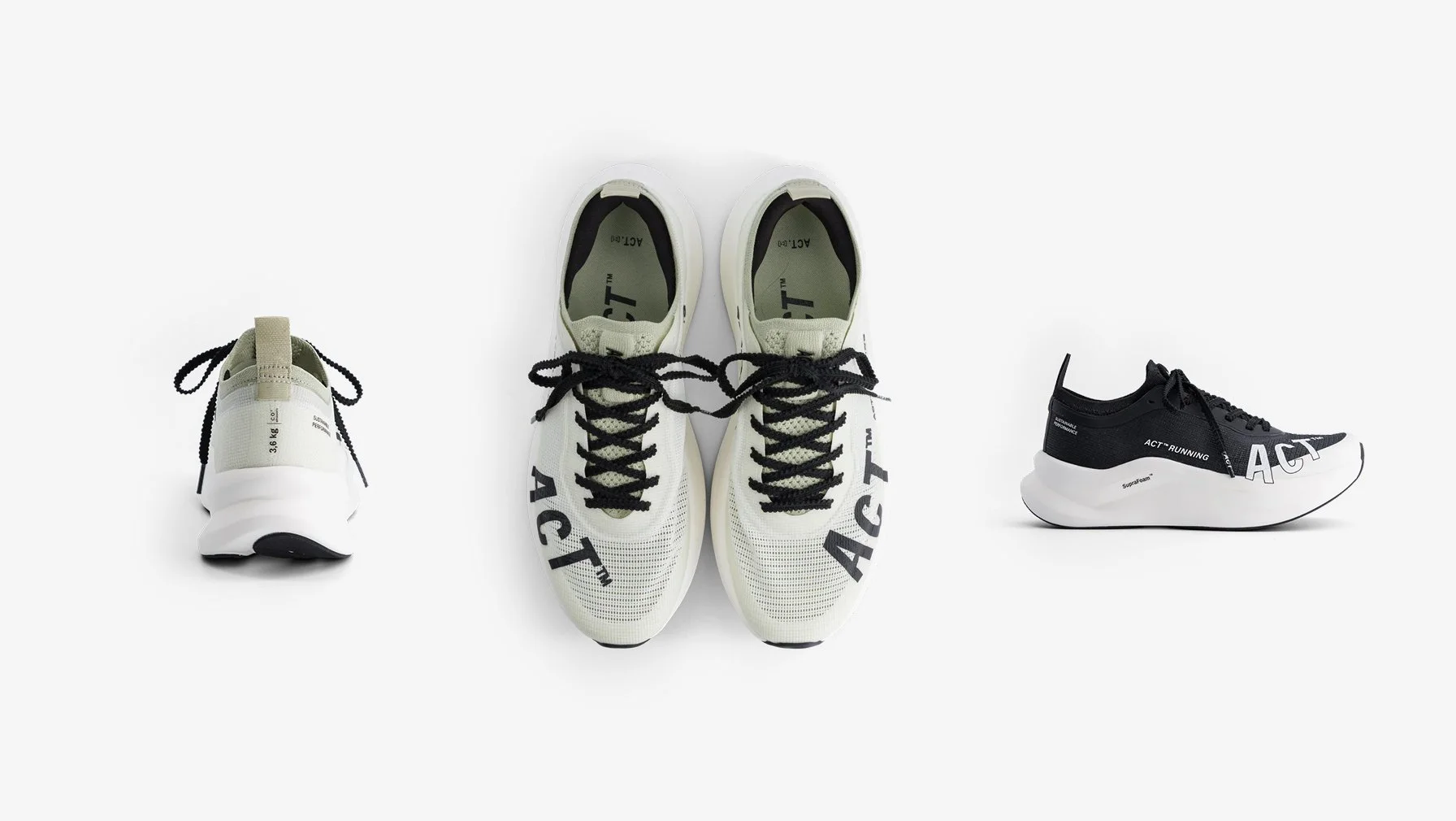 ACT™ - Running C.1