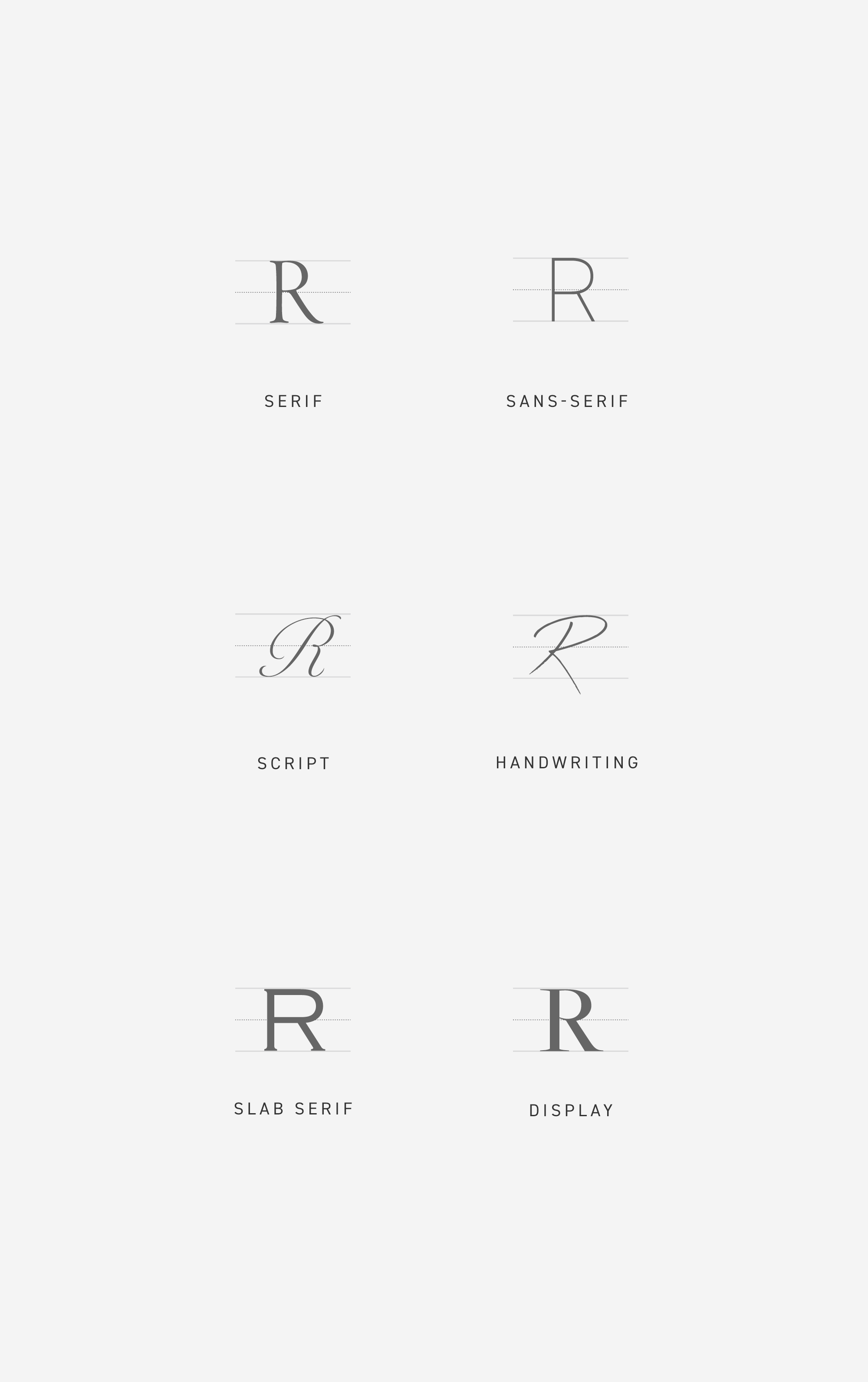 Download How To Choose A Font For Your Logo The Definitive Guide The Denizen Co PSD Mockup Templates