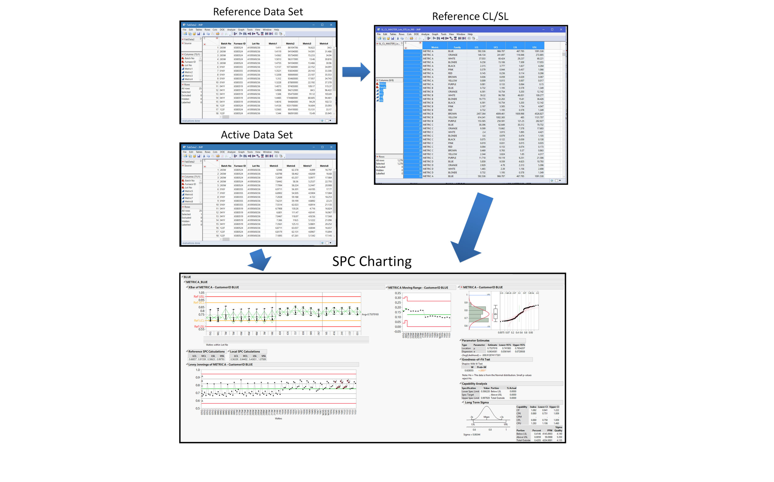 ProcessFlow.JPG