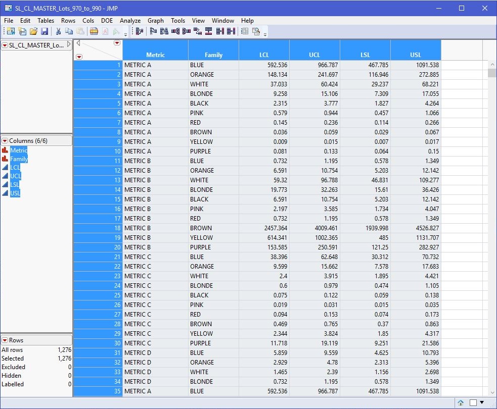 Control Limit & Spec Limit Table calculated by generator script.JPG