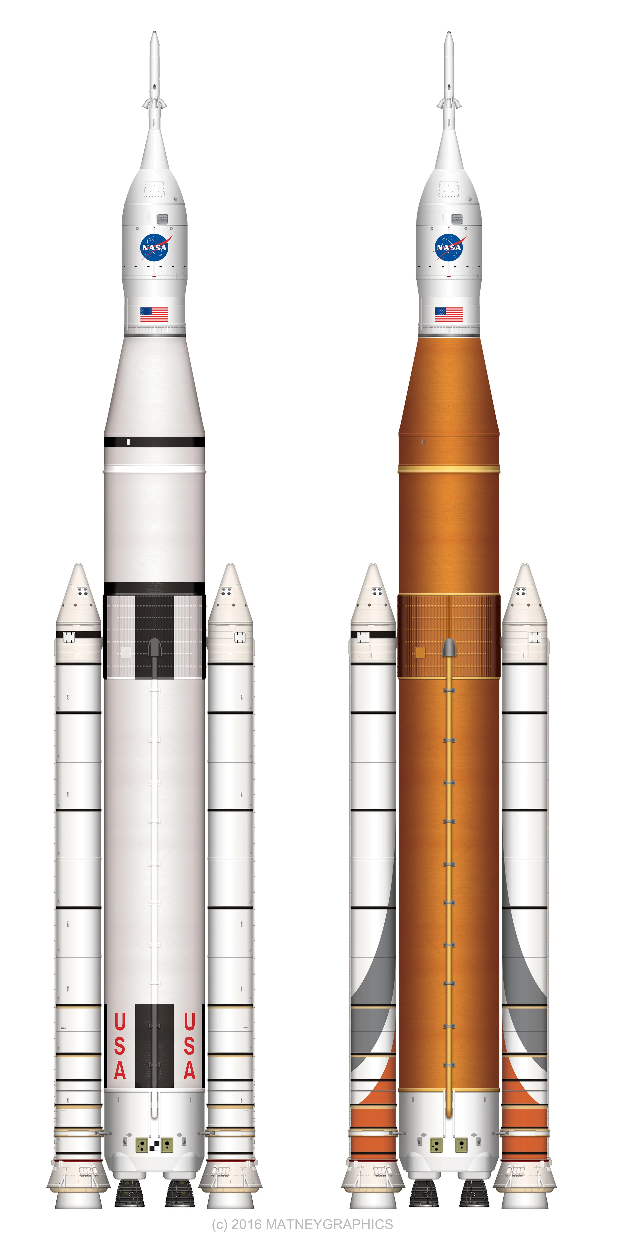 sls-comparison.jpg