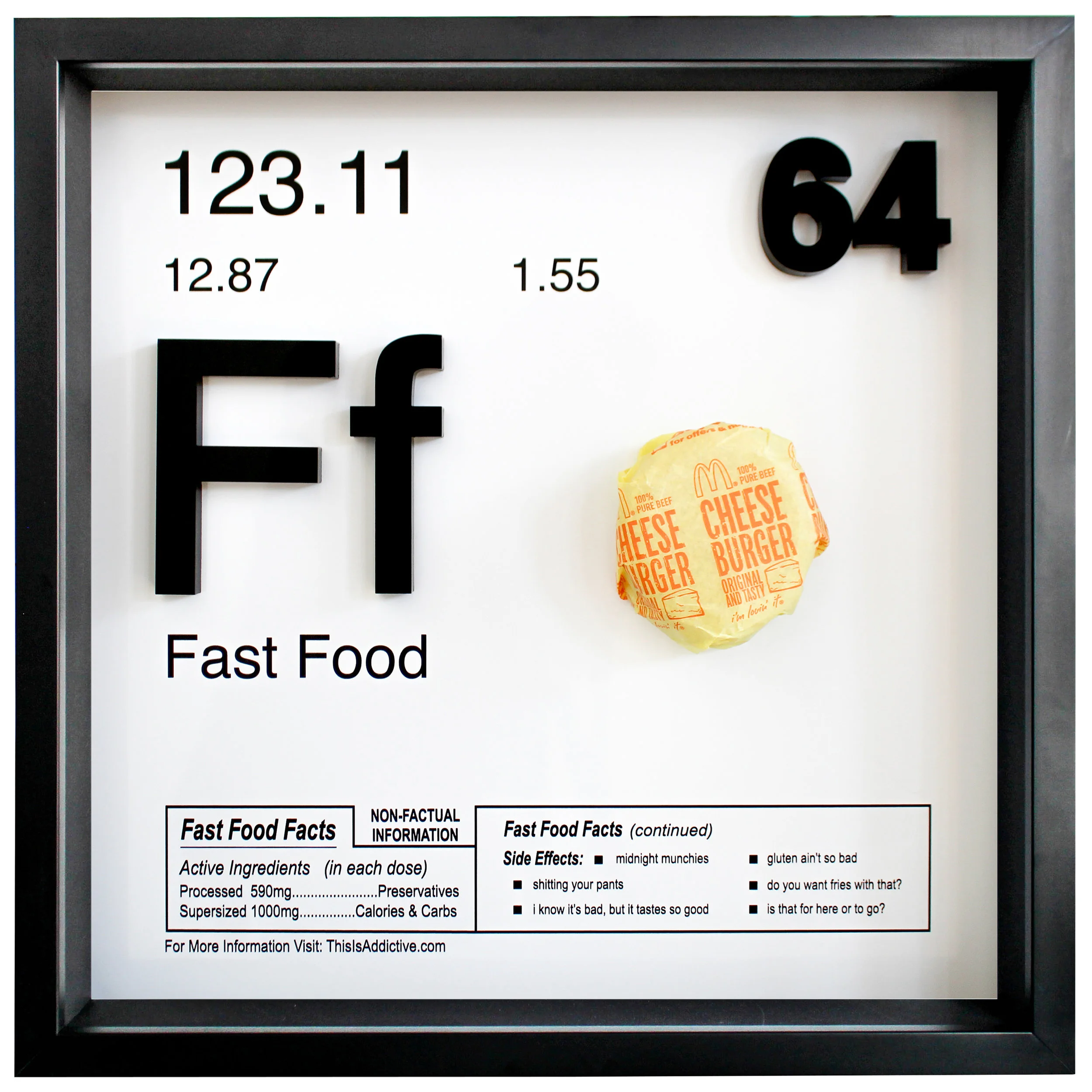 Fast Food Periodic Table Of Addiction This Is Addictive Daniel Allen Cohen 1.jpg
