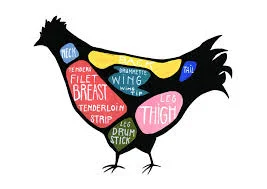 poultry2.jpg