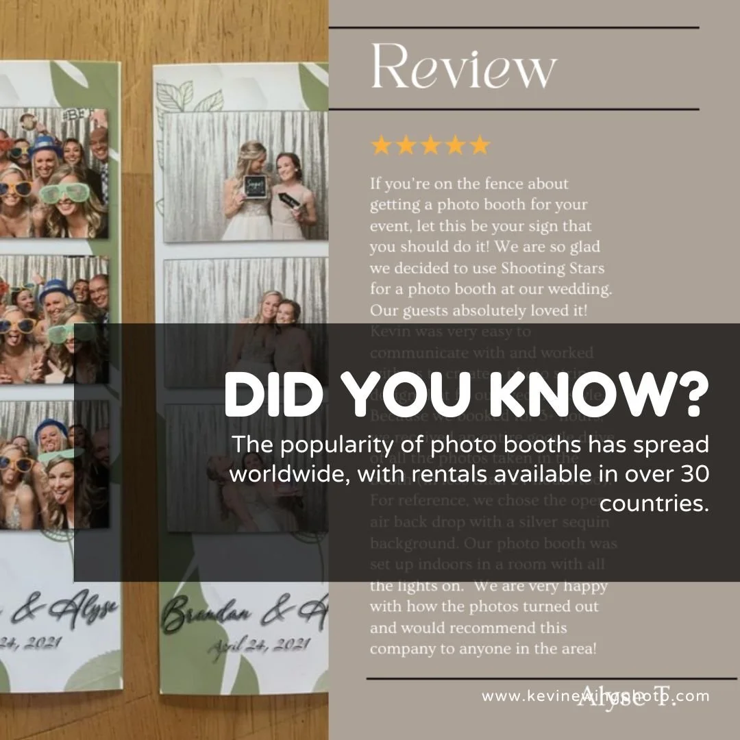Creating Lasting Memories: The Magic of Photo Booths at Wedding Receptions