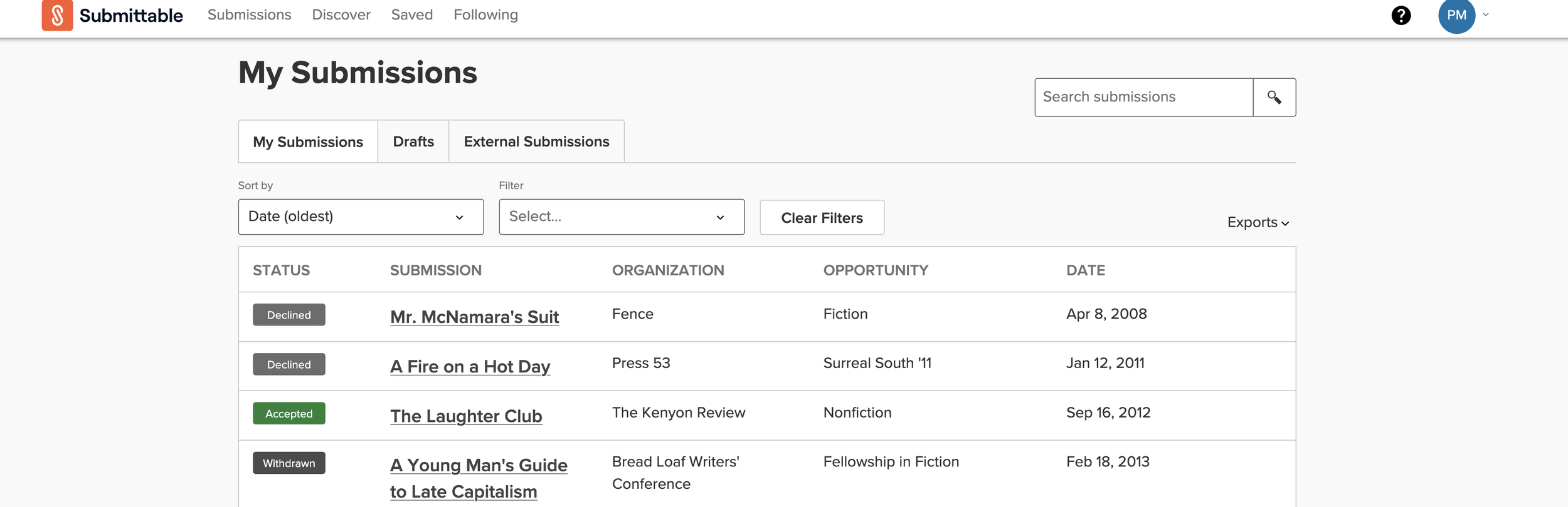 The Dos and Donts of Submission Notes to Literary Magazines