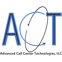 Advanced Call Center Technologies