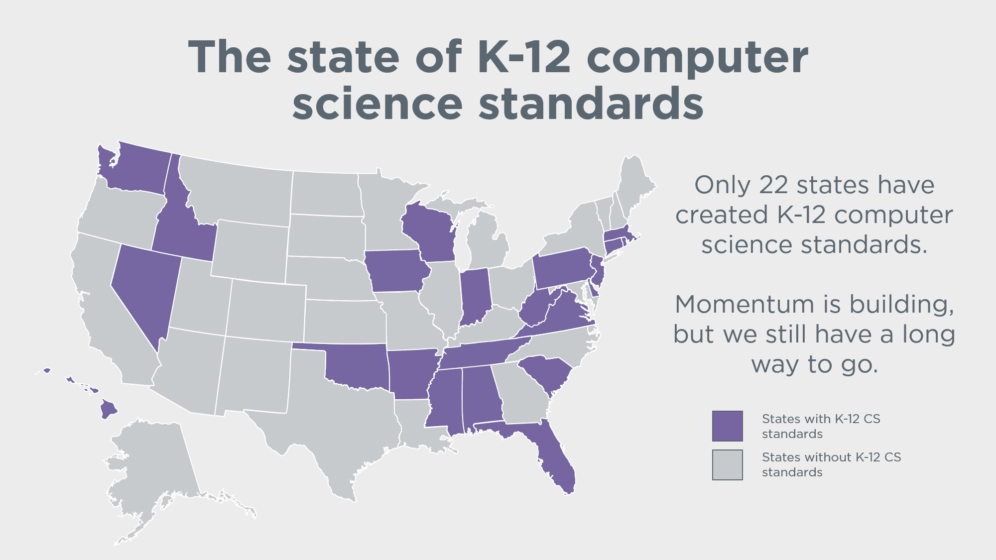 Slide_States_Standards.png