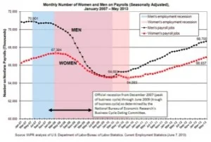 graph-300x203.jpg