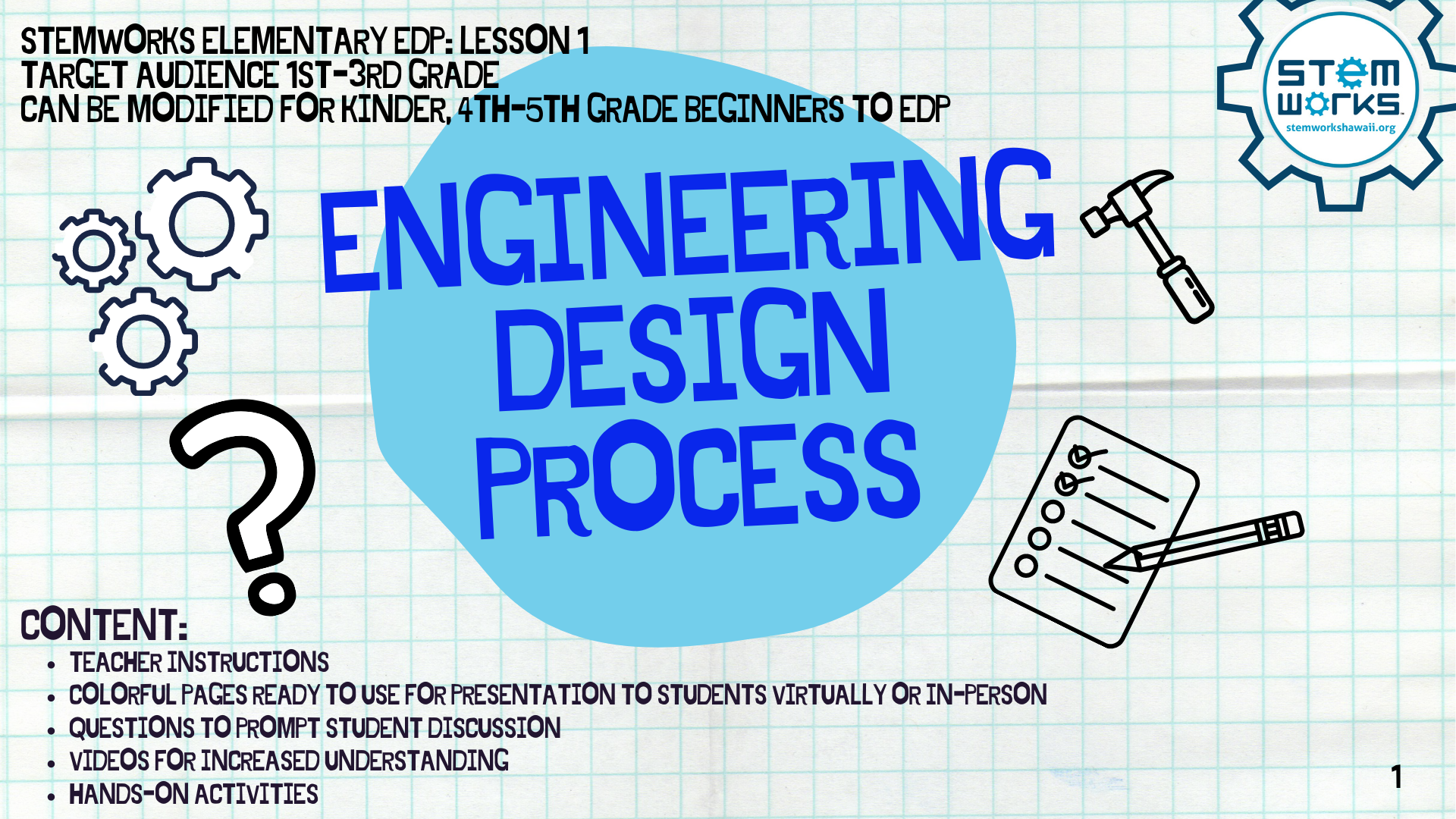 Student Slides Only_Engineering Design Process.png