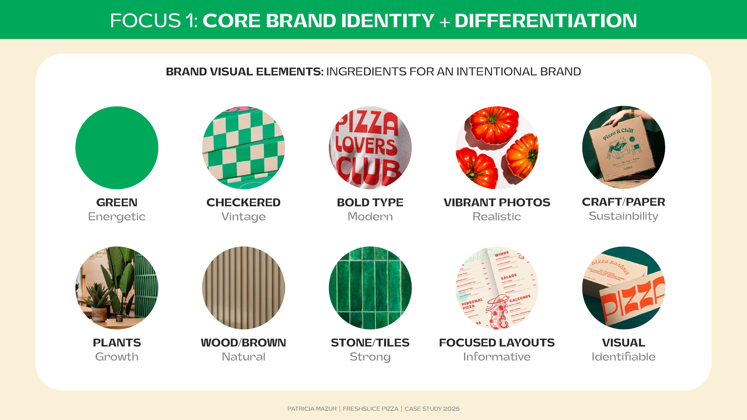 Brand Visual Elements