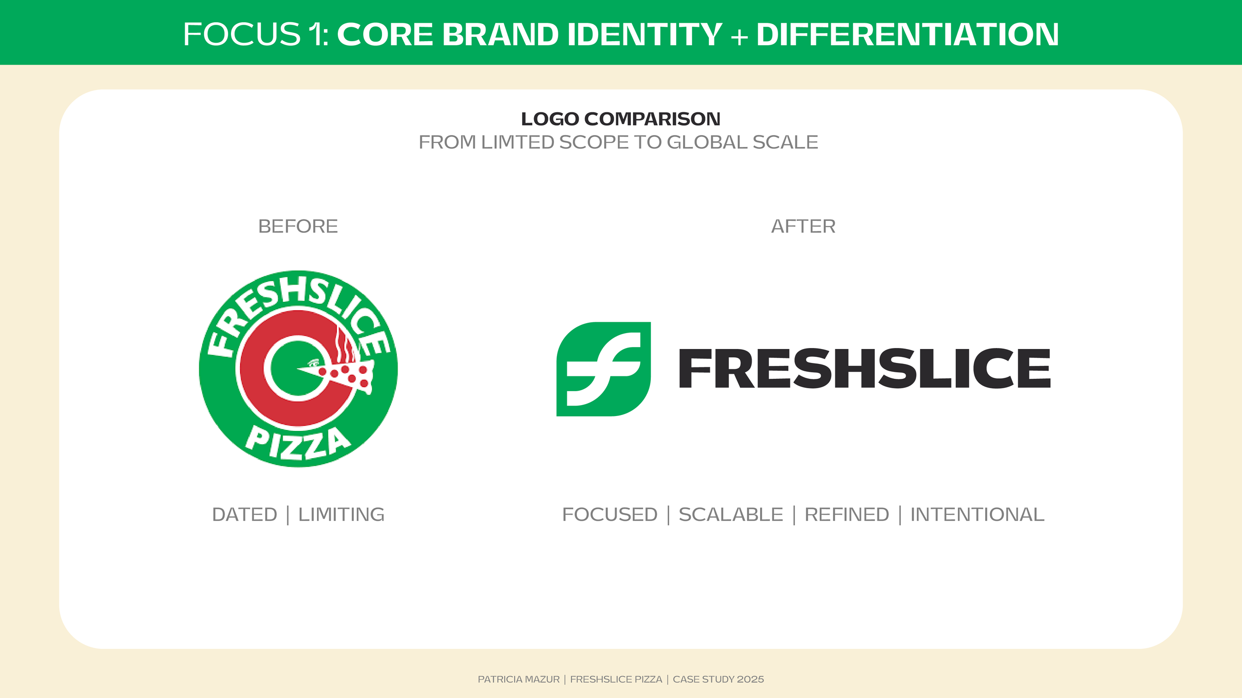 Logo Comparison