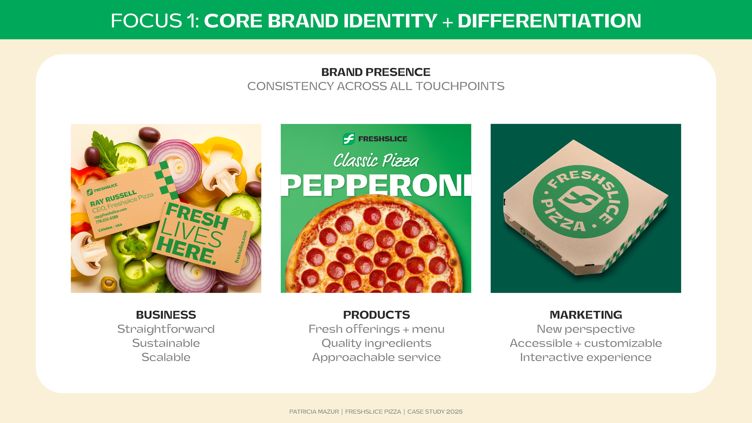Brand Presence