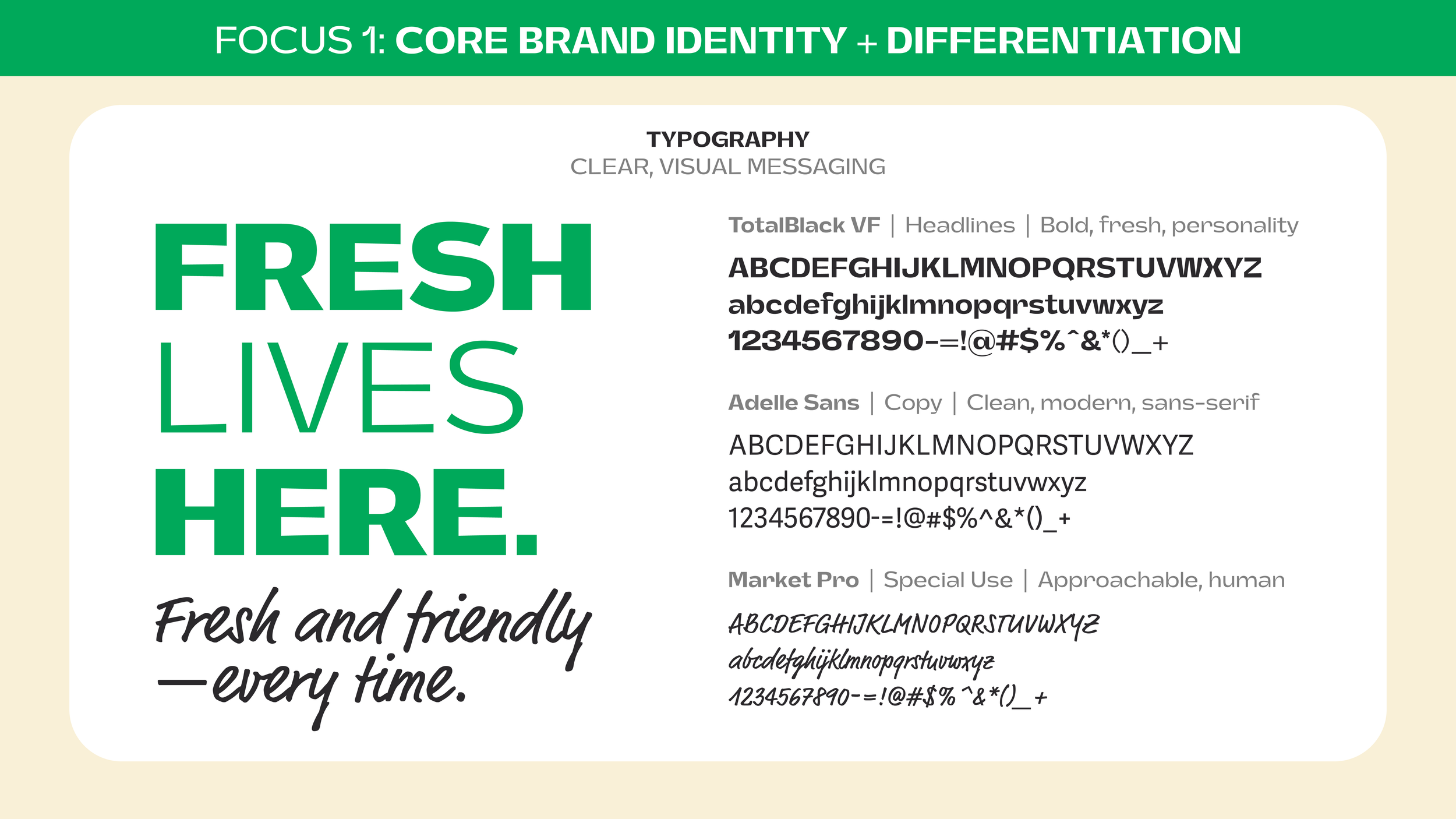 Typography